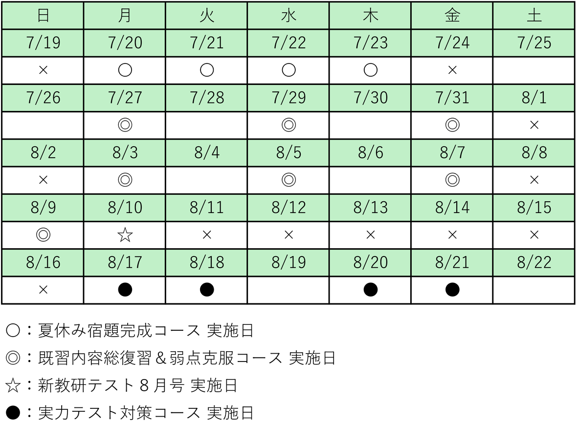 2025年度中学1年生_夏期講習会日程表